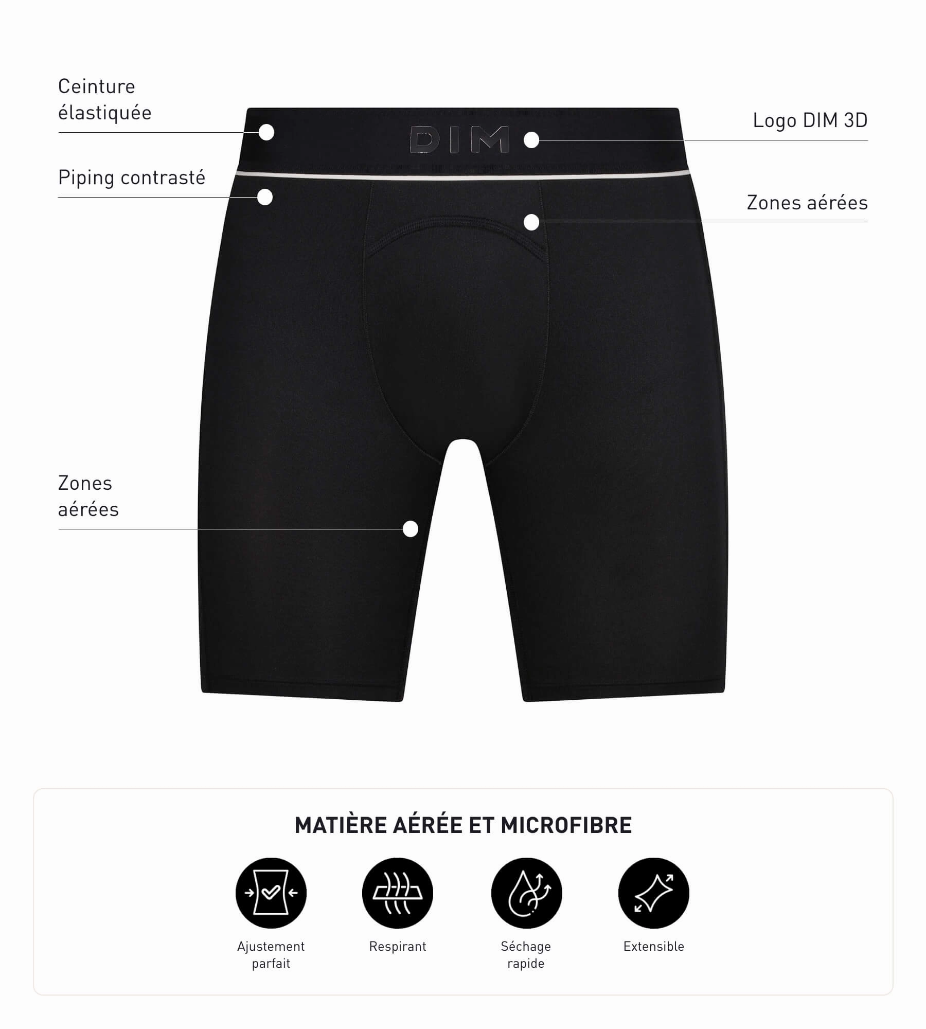 Men's microfibre and mesh boxer shorts Black Dim Move