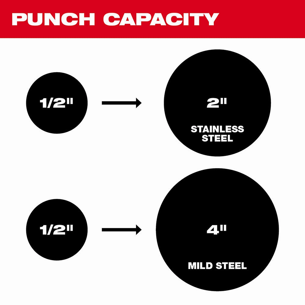 Milwaukee 2677-23FG M18 18V 6 Ton Knockout 1/2" - 4" Bundle w/ Quick Connect