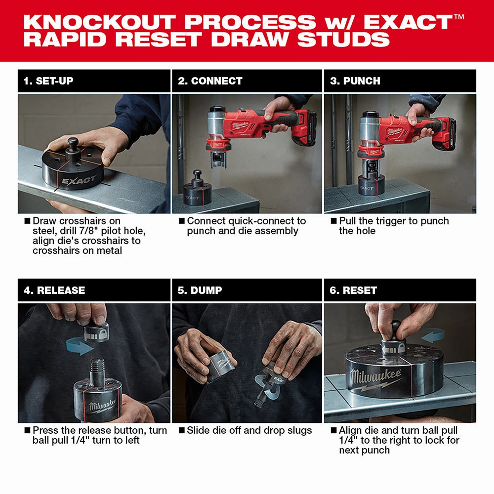 Milwaukee 2677-23FG M18 18V 6 Ton Knockout 1/2" - 4" Bundle w/ Quick Connect